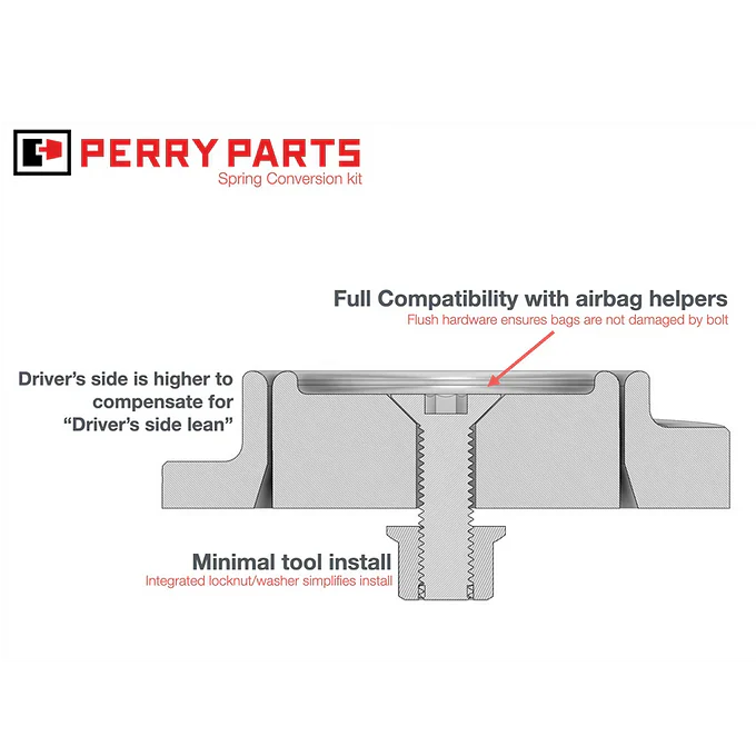 Spring Conversion Kit - Image 4