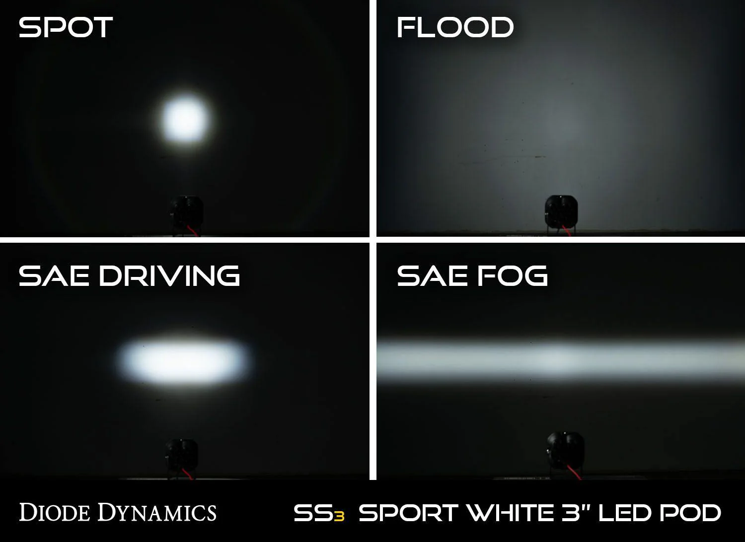 Stage Series 3" SAE/DOT Max Standard LED Pod (one) White/Yellow - Image 14