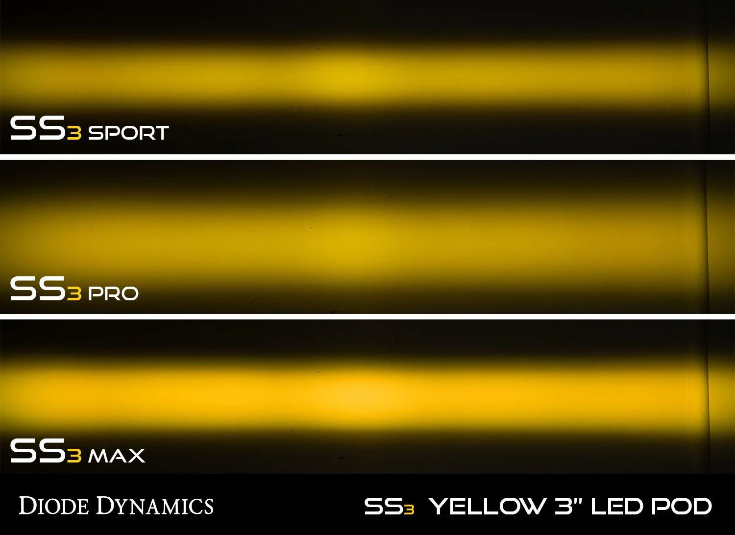 Stage Series 3" SAE/DOT Max Standard LED Pod (one) White/Yellow - Image 9