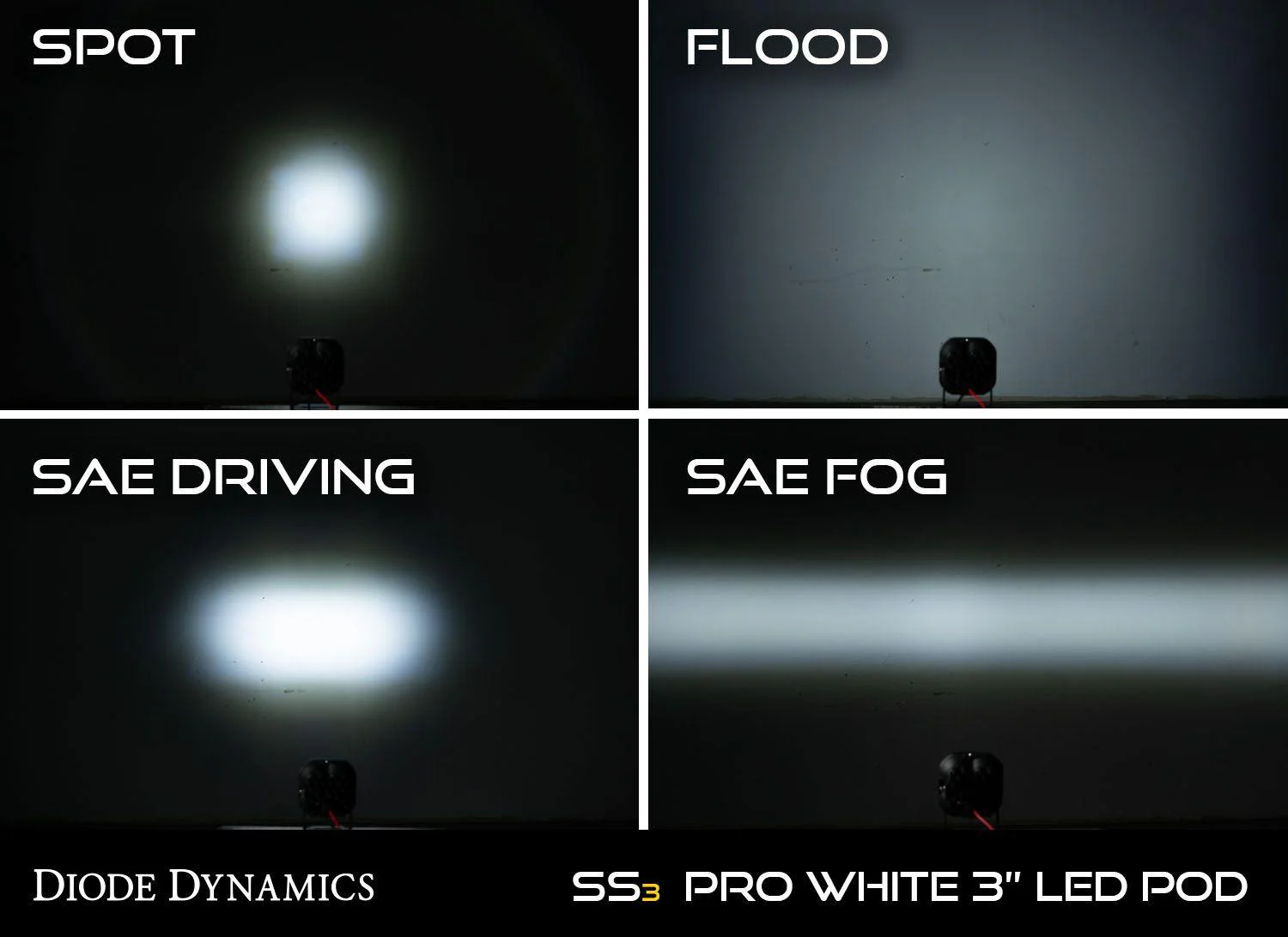 Stage Series 3" SAE/DOT Sport Standard LED Pod (one) White/Yellow - Image 10