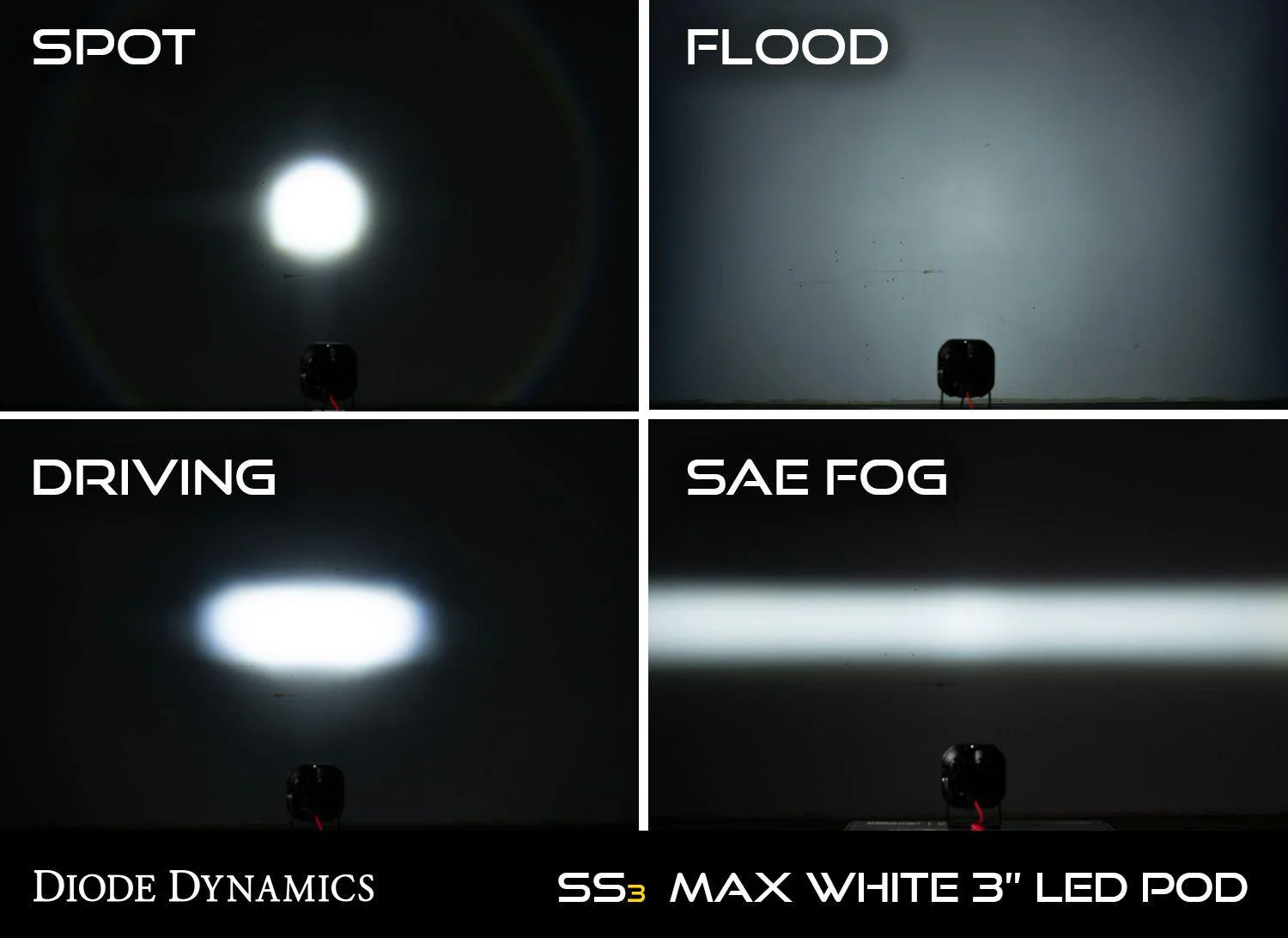 Stage Series 3" SAE/DOT Sport Standard LED Pod (one) White/Yellow - Image 9