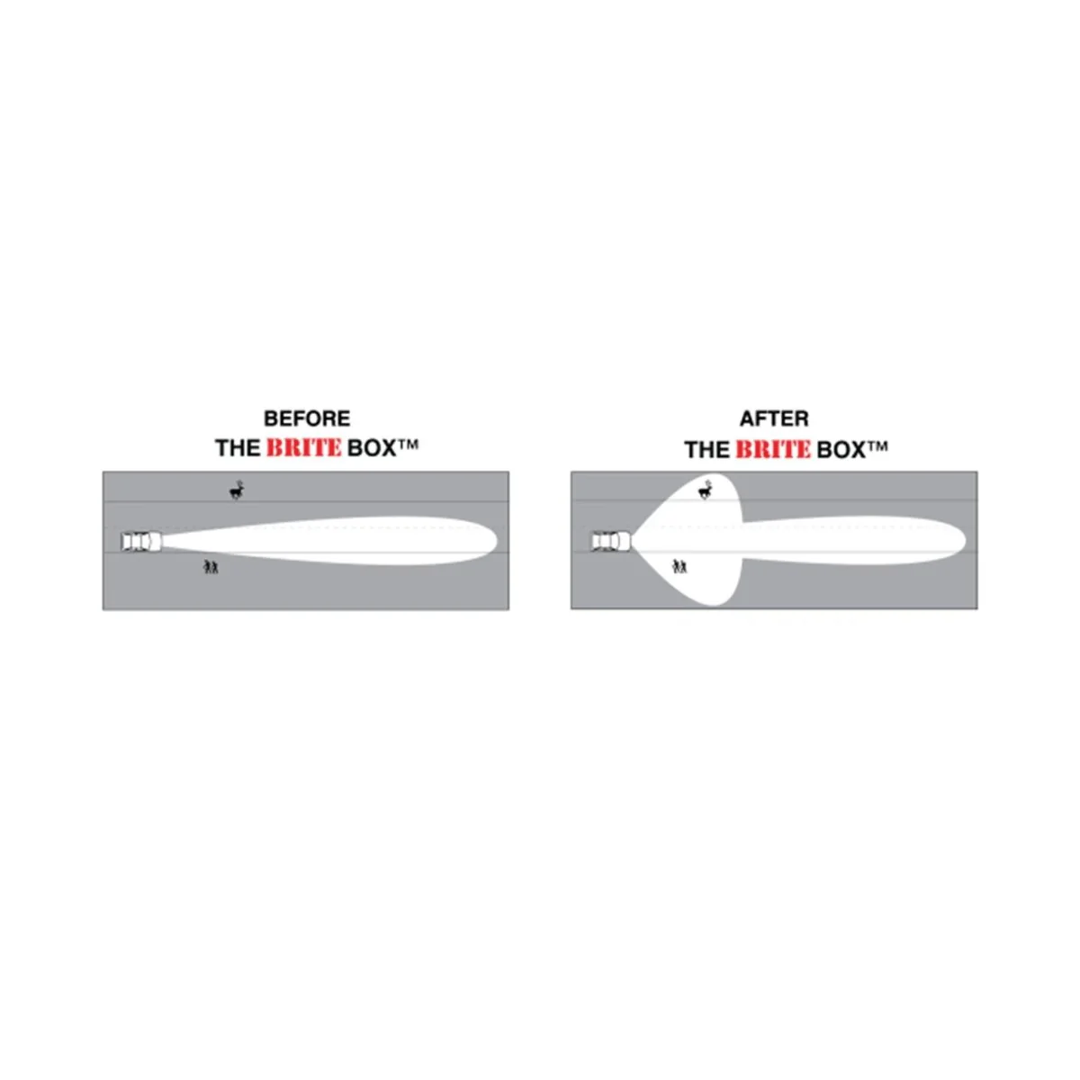 The Brite Box - Chevrolet Suburban (2001-2014) - Image 2